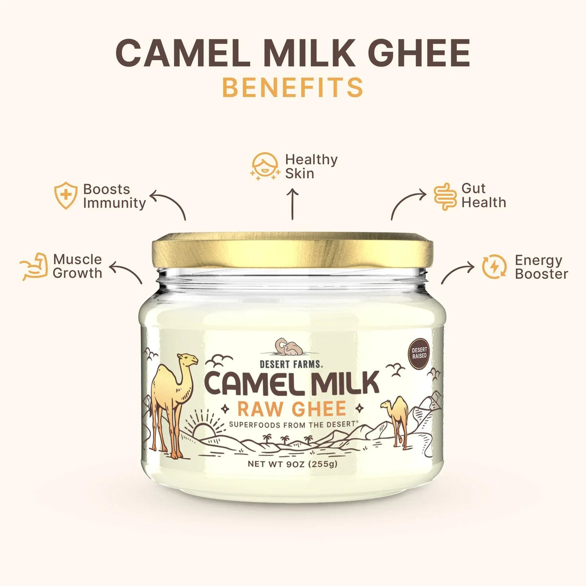 Jar of Desert Farms Camel Milk Raw Ghee with benefits listed on a white background